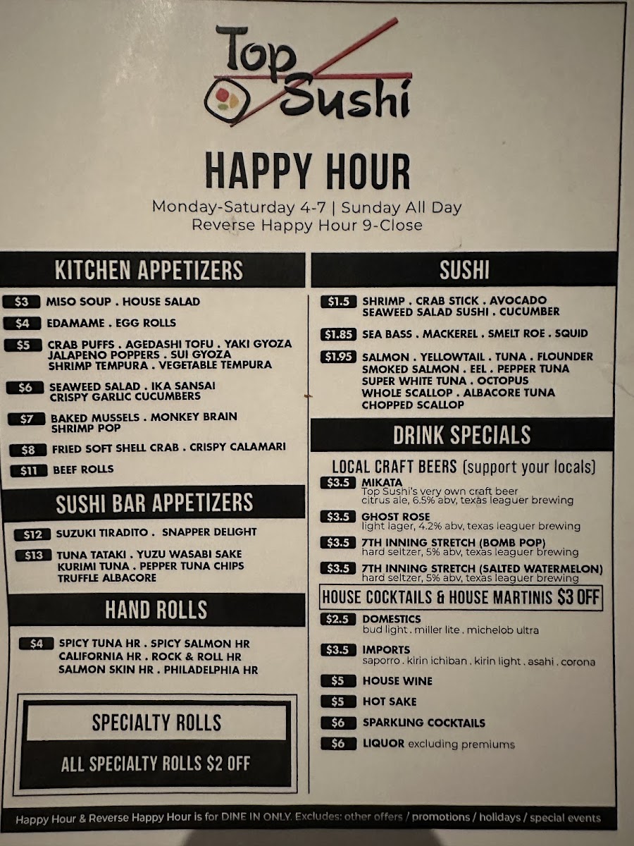 Top Sushi Menu - Image 3